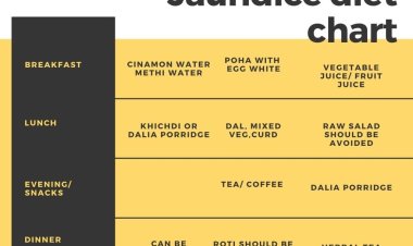 Best Diet Chart for Jaundice Patient